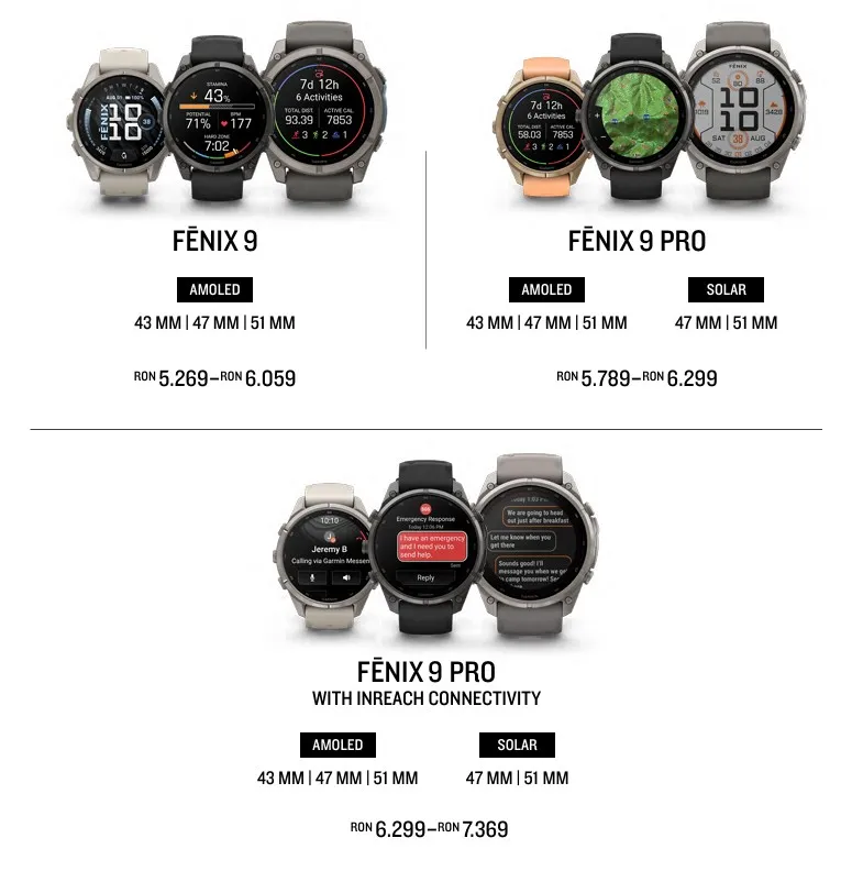Garmin lansează seria de ceasuri inteligente fēnix 9. Preț și specificații